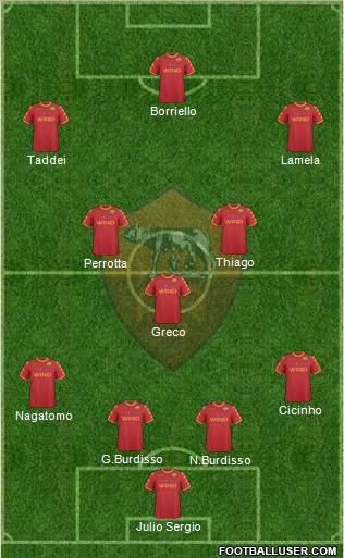 AS Roma Formation 2011
