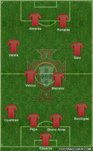 Portugal Formation 2011