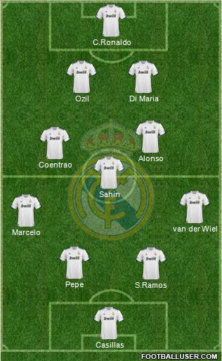 Real Madrid C.F. Formation 2011