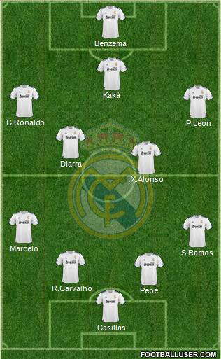 Real Madrid C.F. Formation 2011
