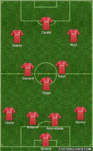 Liverpool Formation 2011
