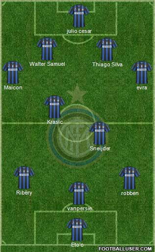 F.C. Internazionale Formation 2011