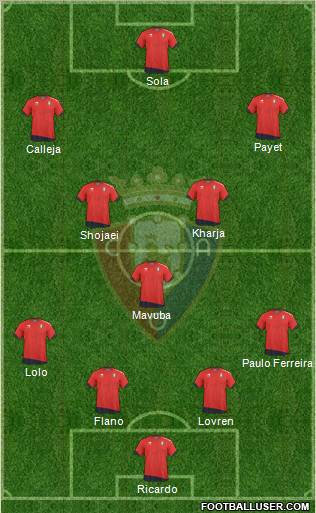 C. At. Osasuna Formation 2011