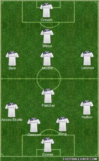 Tottenham Hotspur Formation 2011