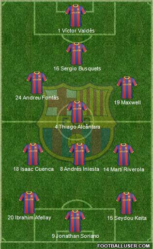 F.C. Barcelona Formation 2011