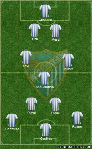 Málaga C.F., S.A.D. Formation 2011