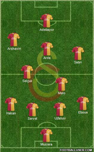 Galatasaray SK Formation 2011