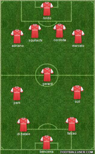 Arsenal Formation 2011