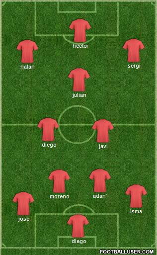 World Cup 2010 Team Formation 2011