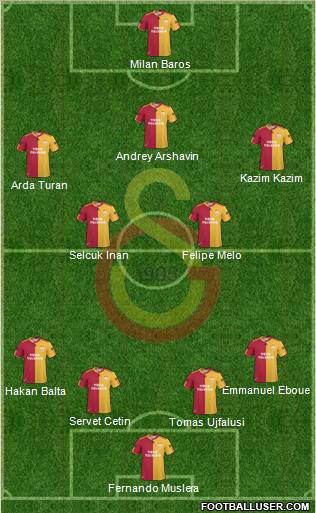 Galatasaray SK Formation 2011