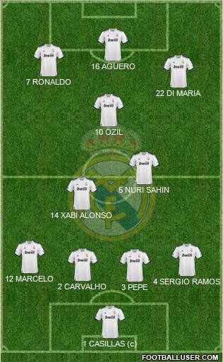 Real Madrid C.F. Formation 2011