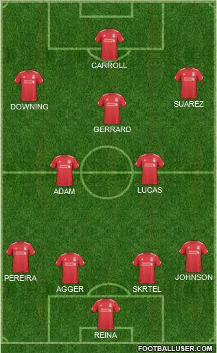 Liverpool Formation 2011