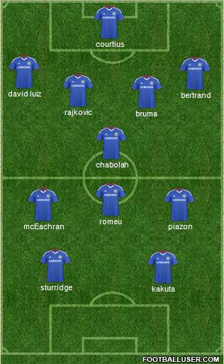 Chelsea Formation 2011