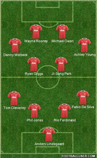 Manchester United Formation 2011