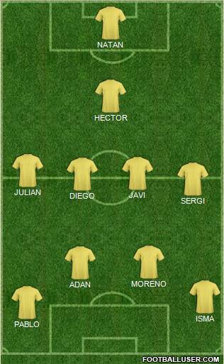 Pro Evolution Soccer Team Formation 2011