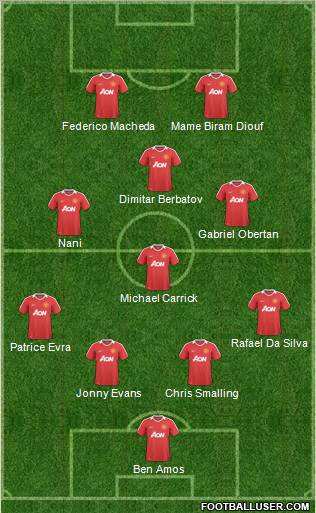 Manchester United Formation 2011