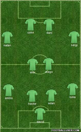 World Cup 2010 Team Formation 2011