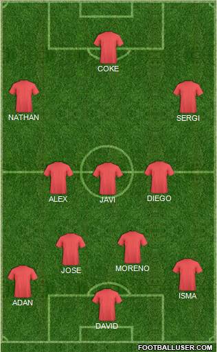 Football Manager Team Formation 2011