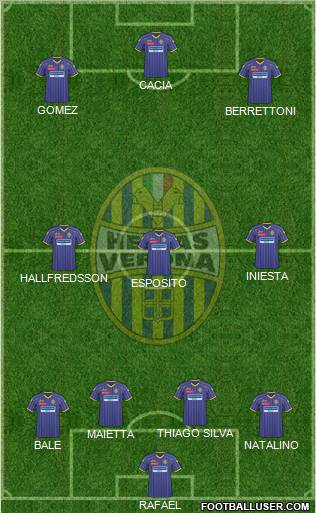 Hellas Verona Formation 2011