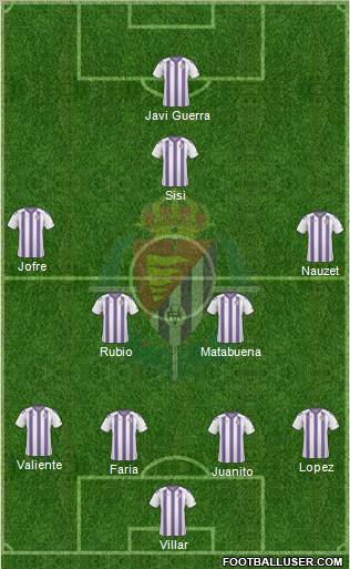 R. Valladolid C.F., S.A.D. football formation