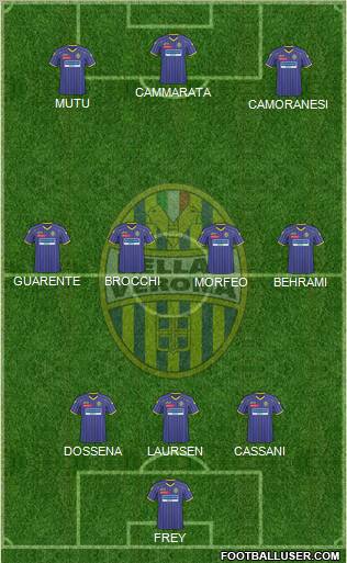 Hellas Verona Formation 2011
