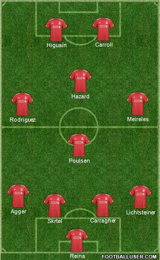Liverpool Formation 2011