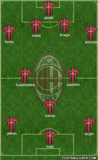 A.C. Milan Formation 2011
