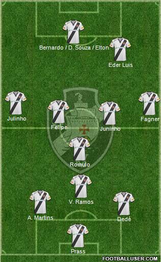 CR Vasco da Gama 3-5-2 football formation