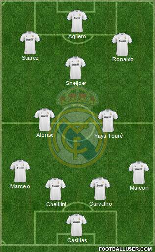 Real Madrid C.F. Formation 2011