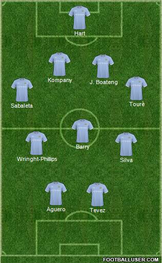 Manchester City Formation 2011