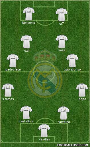 Real Madrid C.F. Formation 2011