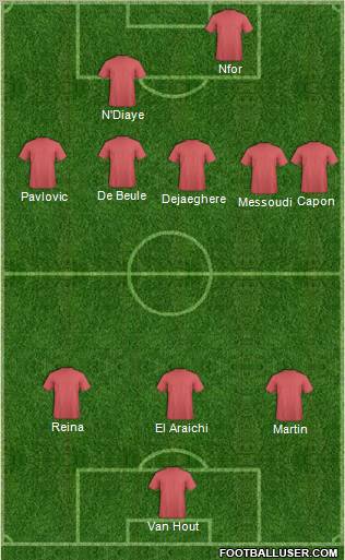 Fifa Team Formation 2011