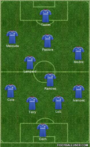 Chelsea Formation 2011
