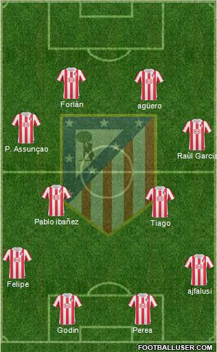 C. Atlético Madrid S.A.D. Formation 2011