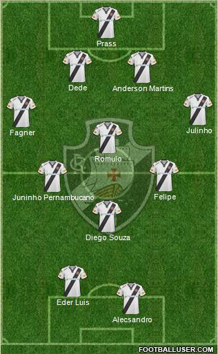 CR Vasco da Gama 4-4-2 football formation