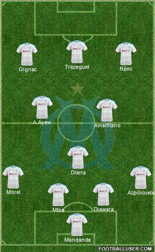 Olympique de Marseille Formation 2011
