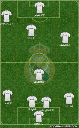 Real Madrid C.F. Formation 2011