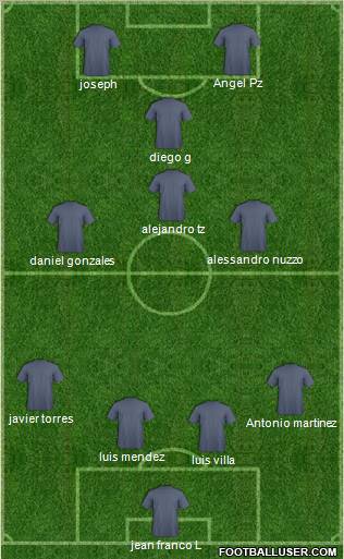 Fifa Team Formation 2011
