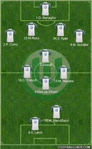 VfL Wolfsburg 4-4-2 football formation