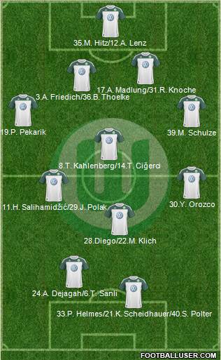 VfL Wolfsburg 4-4-2 football formation