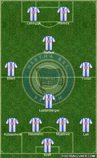 Hertha BSC Berlin Formation 2011