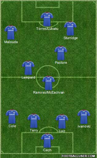 Chelsea Formation 2011