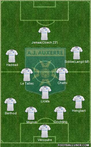 A.J. Auxerre Formation 2011