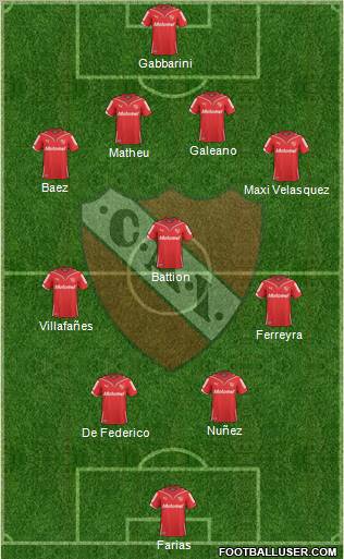 Independiente Formation 2011