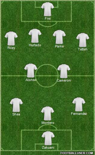 Seattle Sounders Formation 2011