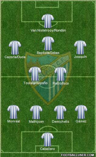 Málaga C.F., S.A.D. Formation 2011