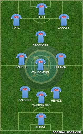 Napoli Formation 2011