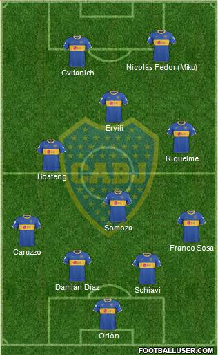 Boca Juniors Formation 2011