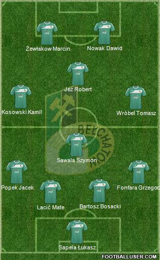 GKS Belchatow Formation 2011