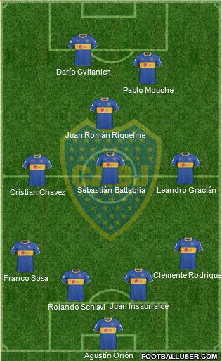 Boca Juniors Formation 2011